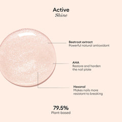 manucurist close-up texture highlighting hydrating formula benefit