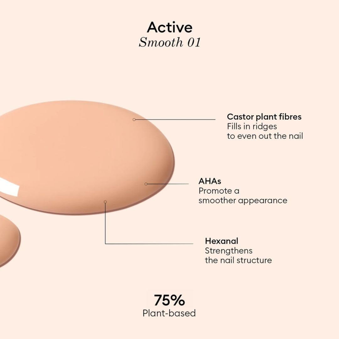 Side-by-side before and after nails with Manucurist smoothing benefit