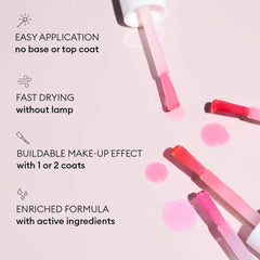 Manucurist brush stroke texture demonstrating smooth application benefit