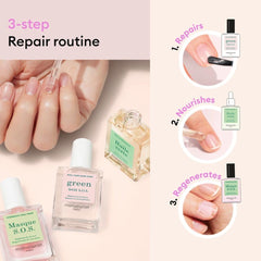 Manucurist Green Oil drop on fingertip hydrating cuticles for faster recovery