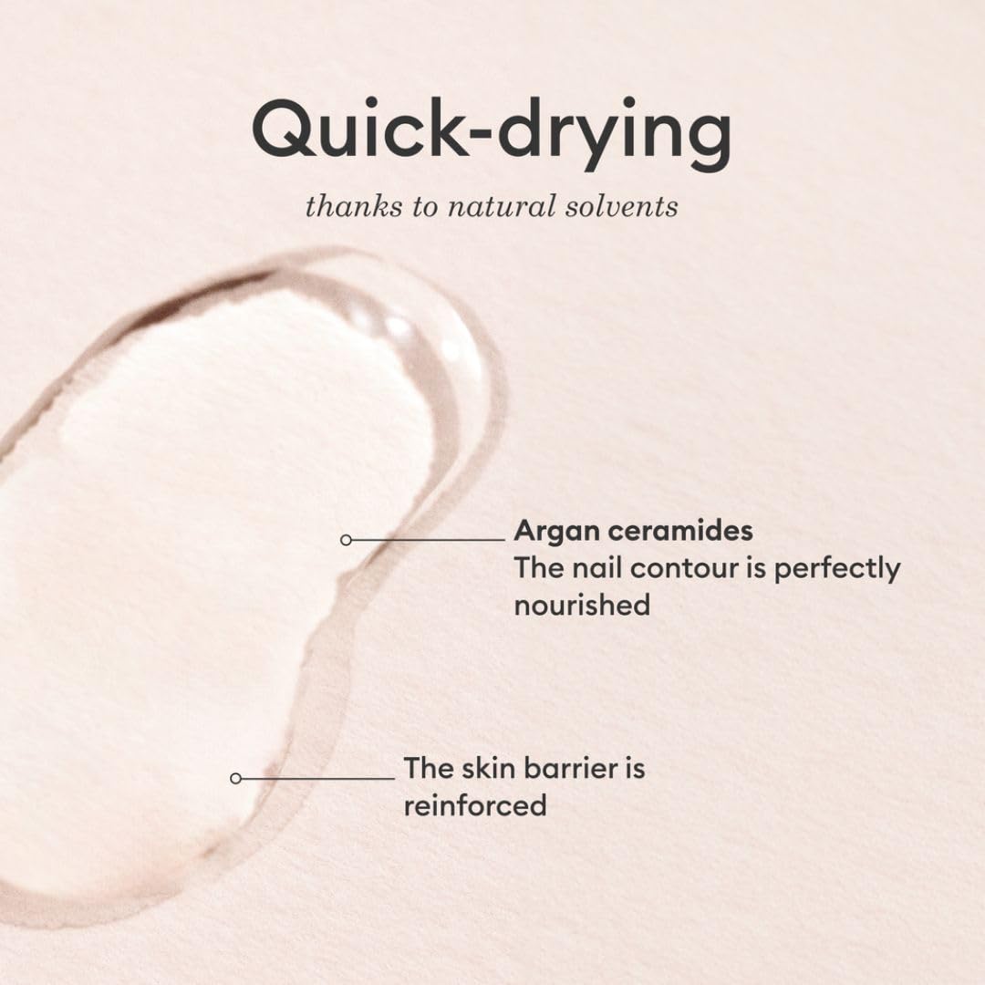 Manucurist argan ceramides closeup highlighting nourishing cuticle care