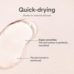 Manucurist argan ceramides closeup highlighting nourishing cuticle care