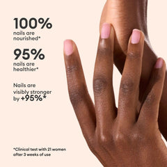 Manucurist on nails lilac tint giving subtle color and coverage benefit