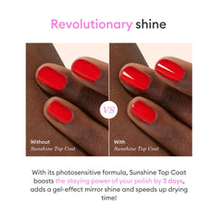 Manucurist glossy texture close-up demonstrating intense shine and gel-like look