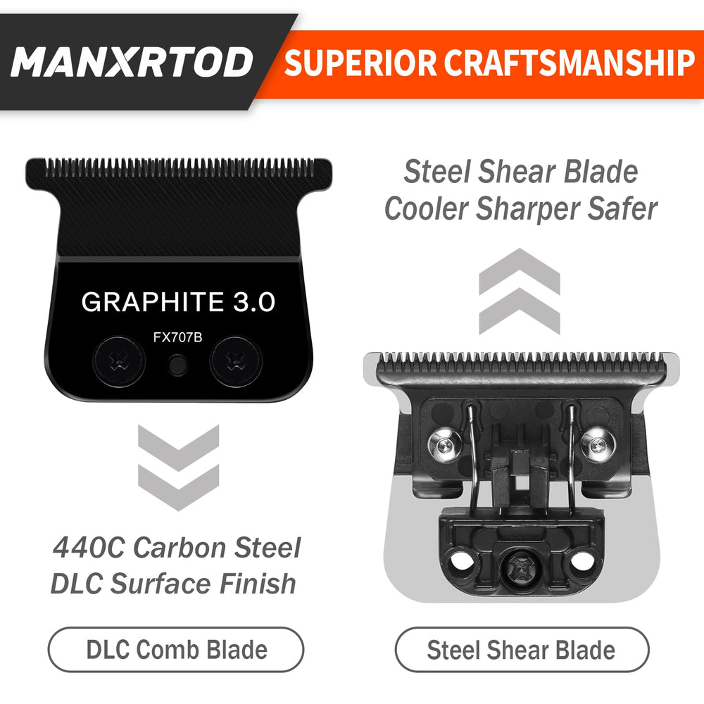 Manxrtod GRAPHITE 3.0 mounted on an FX787 trimmer, restores factory-level cutting precision
