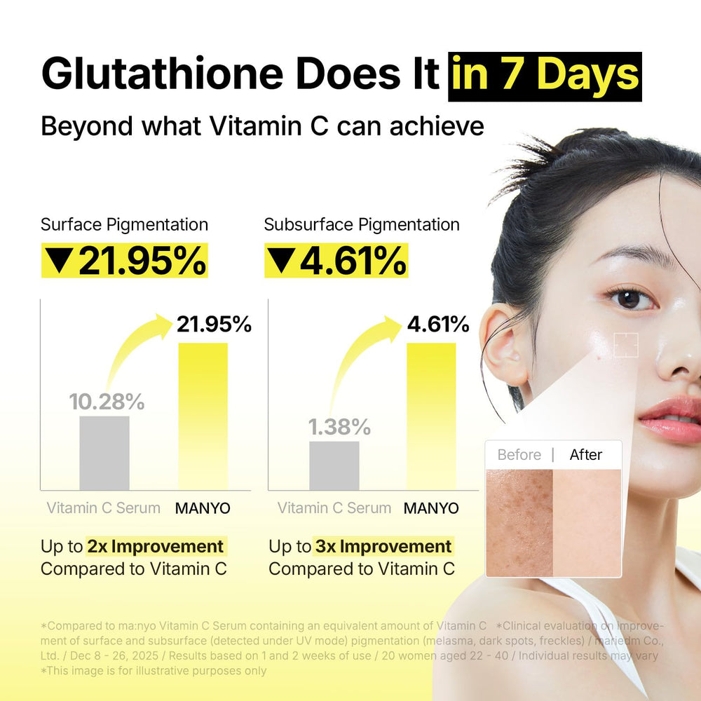 ma:nyo before and after depiction illustrating reduced dark spots and brighter tone