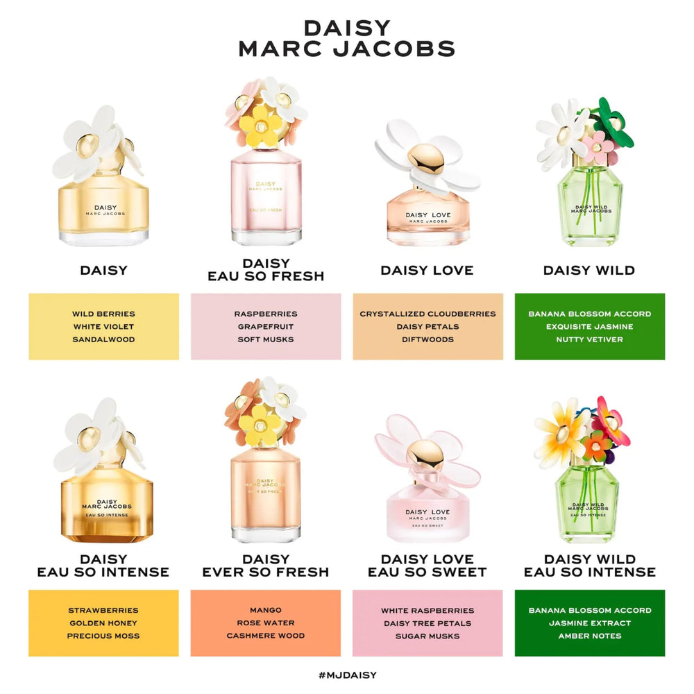 Marc Jacobs Daisy Wild lifestyle outdoors scene conveying adventurous, natural vibe