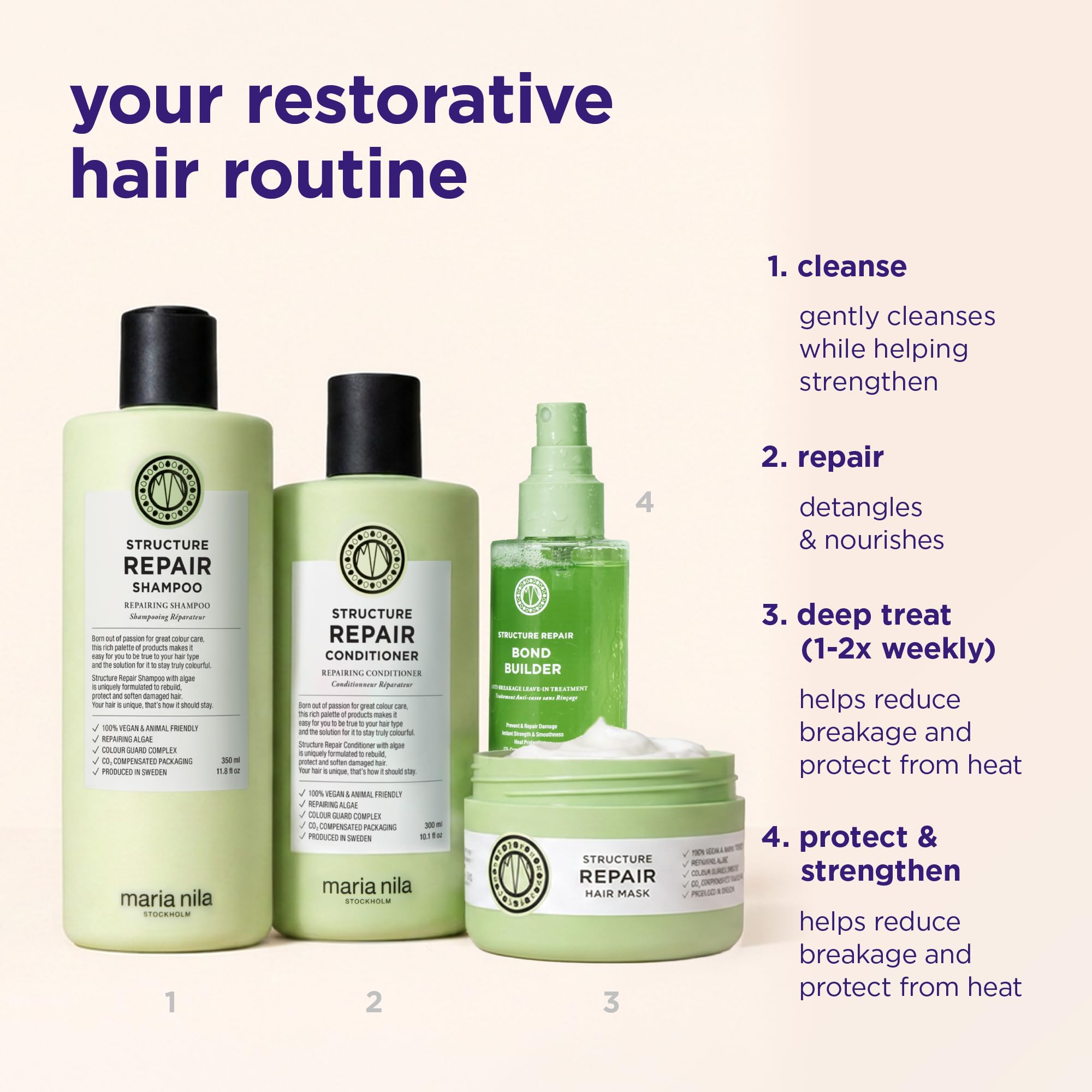 Maria Nila shampoo staged in bathroom showing everyday routine and aesthetic