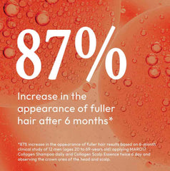 ＭＡＲＯ１７ application on scalp showing targeted use and improved scalp clarity