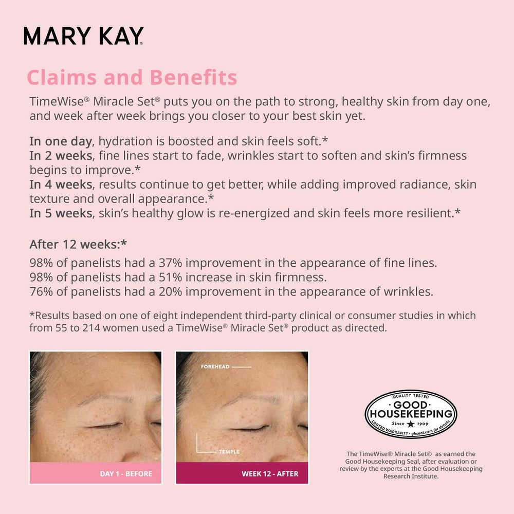 Mary Kay TimeWise on bathroom counter demonstrating daily routine ease