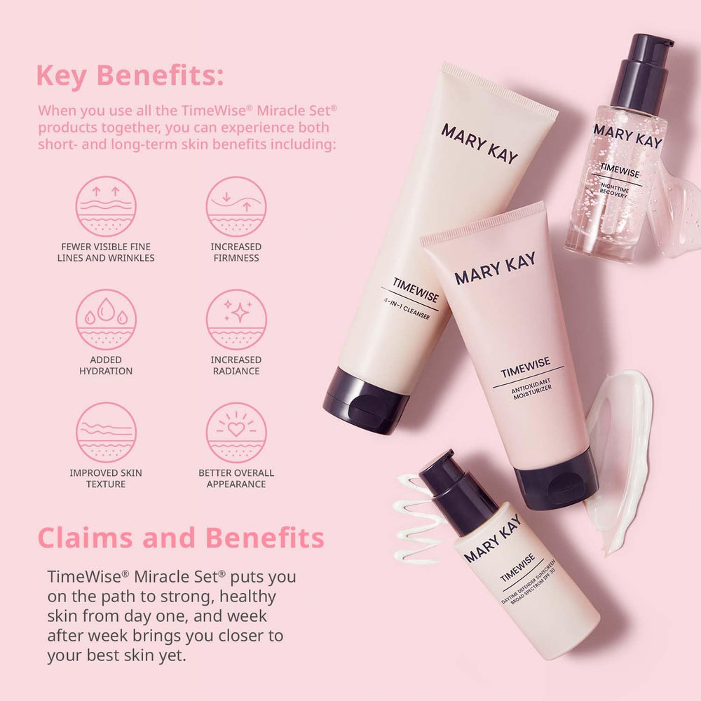 Mary Kay night treatment being dispensed showing restorative application
