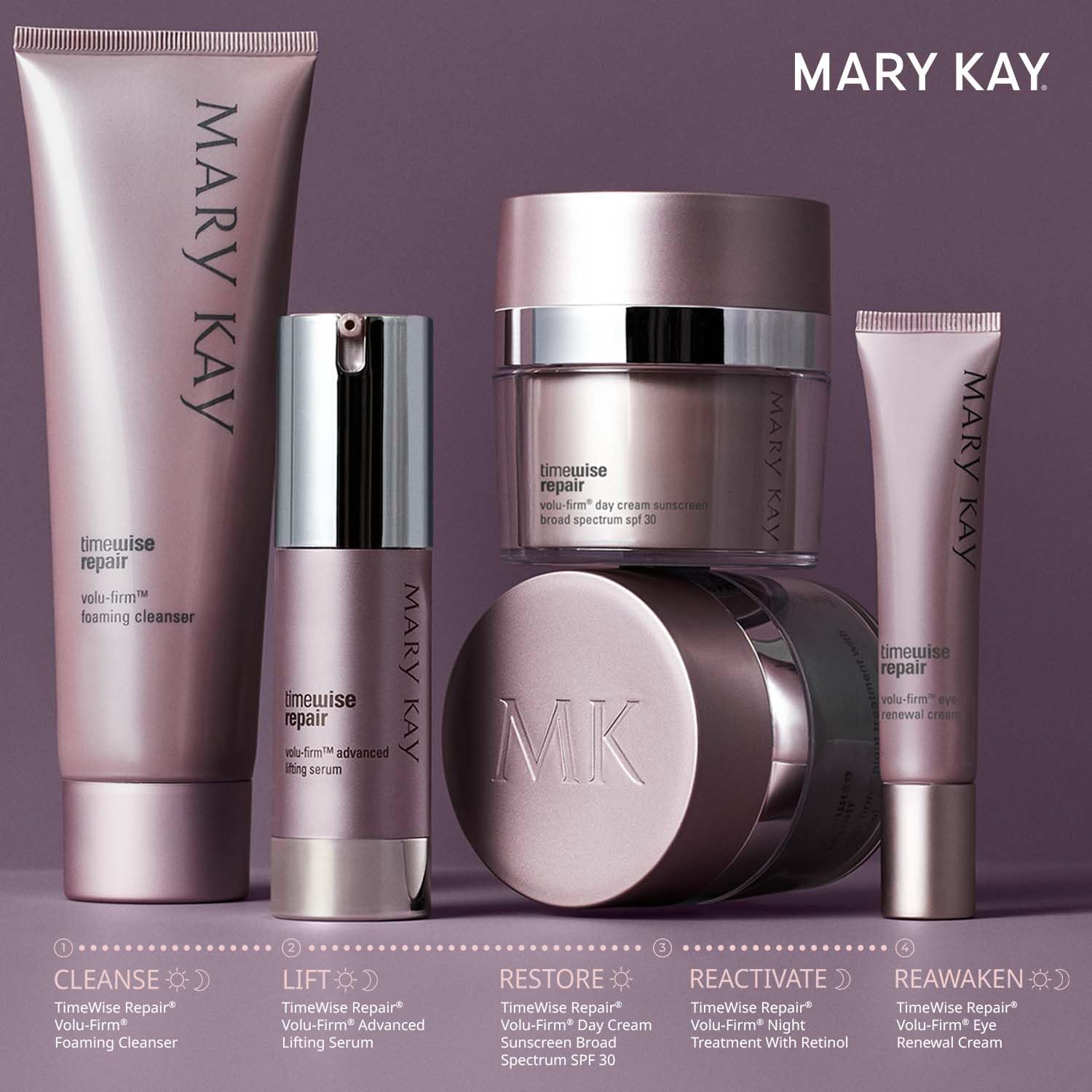 Mary Kay Volu-Firm set size comparison illustrating product proportions and value