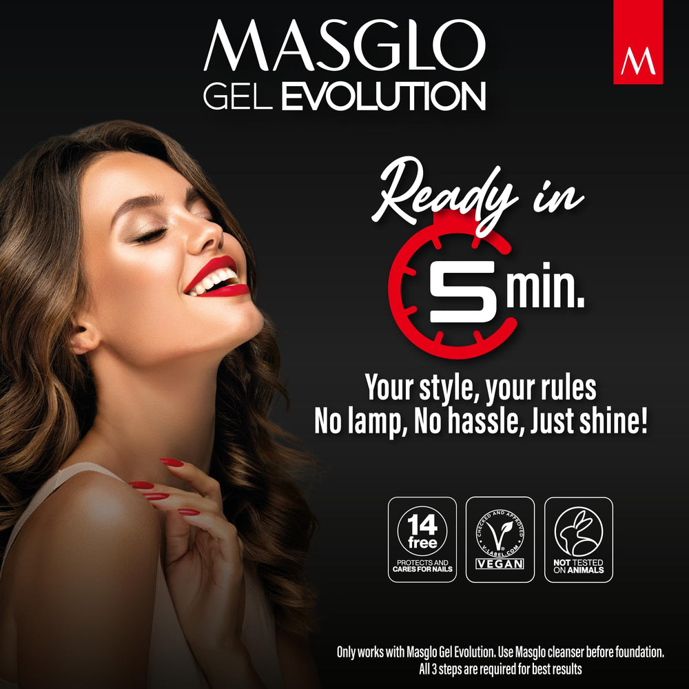 MASGLO bottle beside coin showing 0.5 oz size and travel-friendly benefit