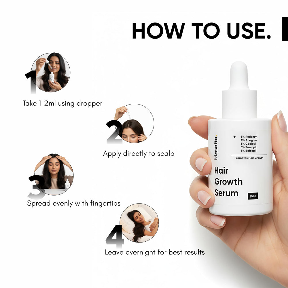Masofta before and after mockup illustrating fuller-looking hair potential