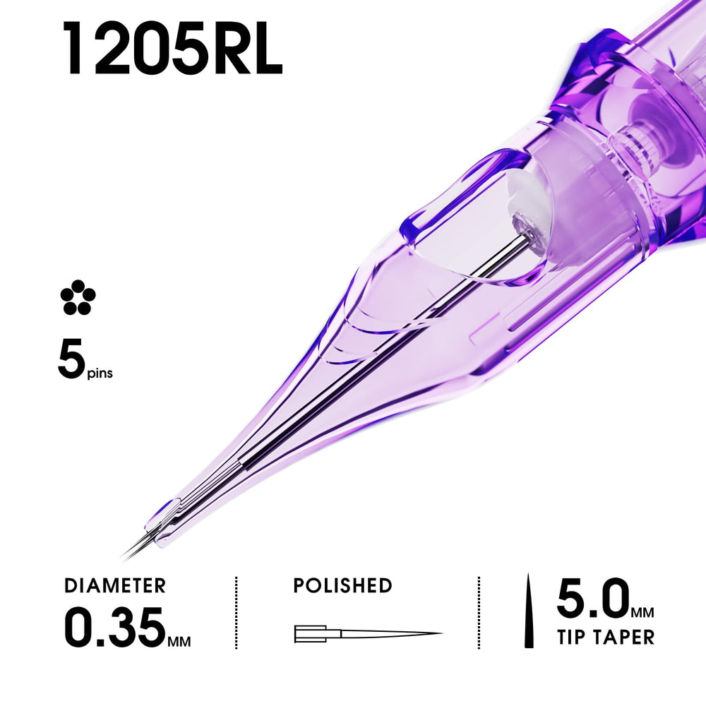 MAST TATTOO scale comparison showing cartridge size for workflow planning