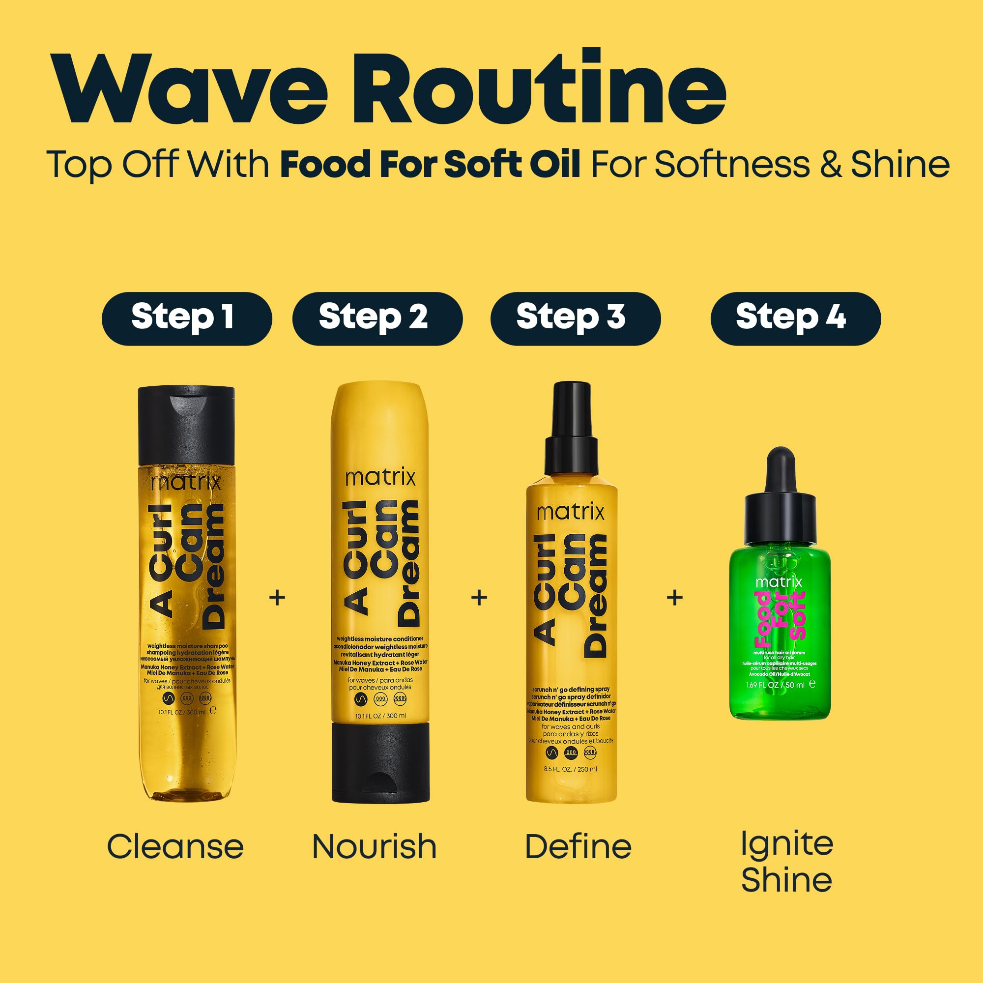 Matrix close-up of manuka honey and rose water ingredients showing hydration benefit