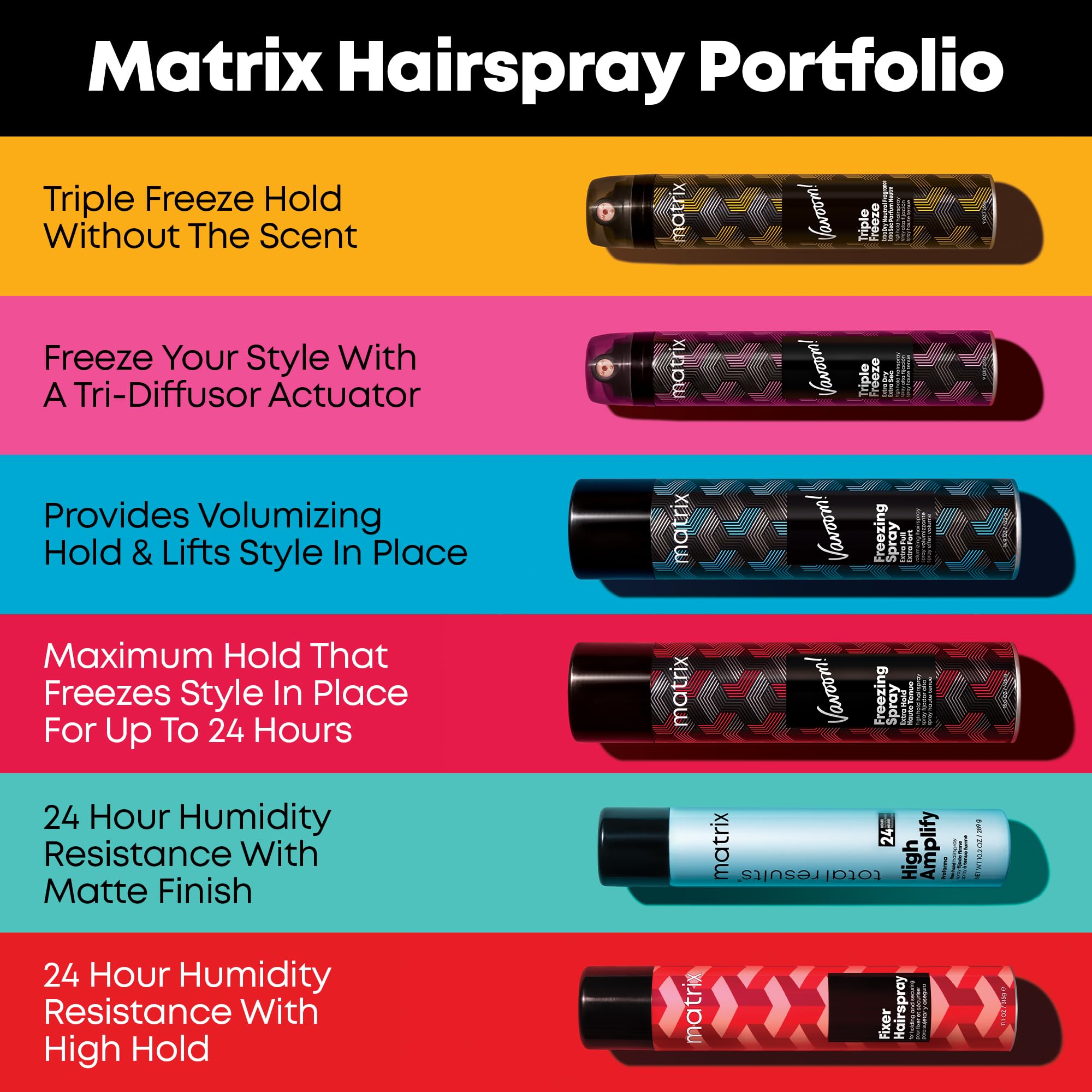 Matrix Vavoom placed on bathroom counter for easy daily styling use