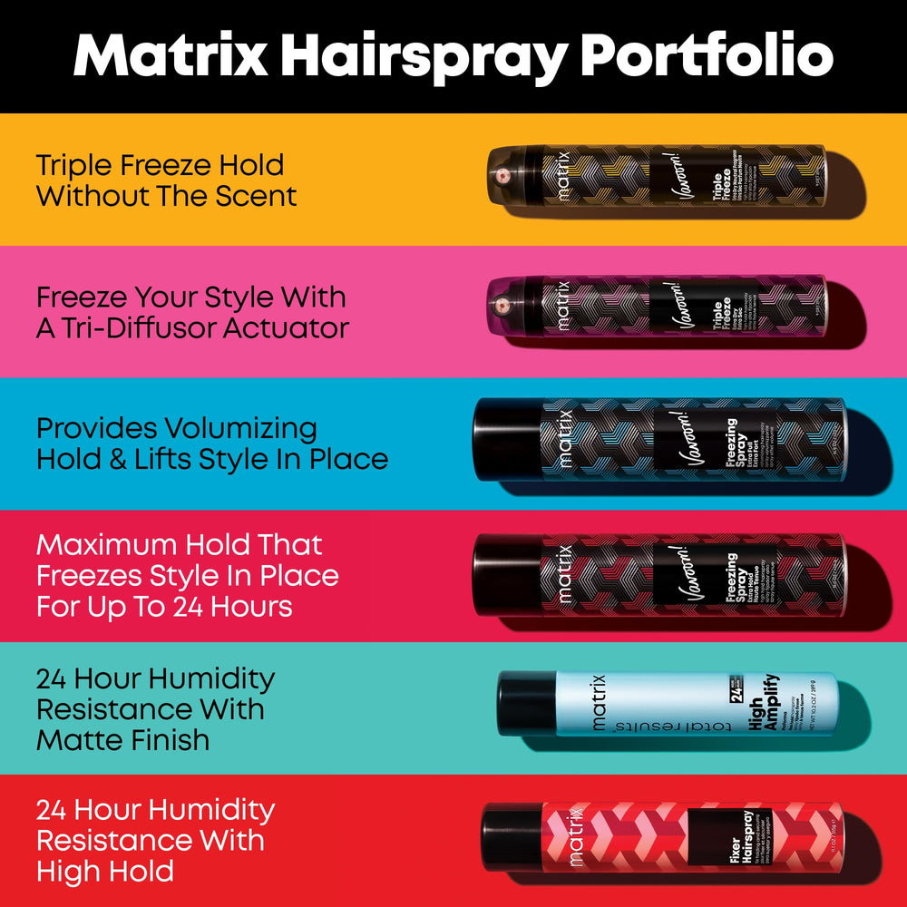Matrix Vavoom placed on bathroom counter for easy daily styling use