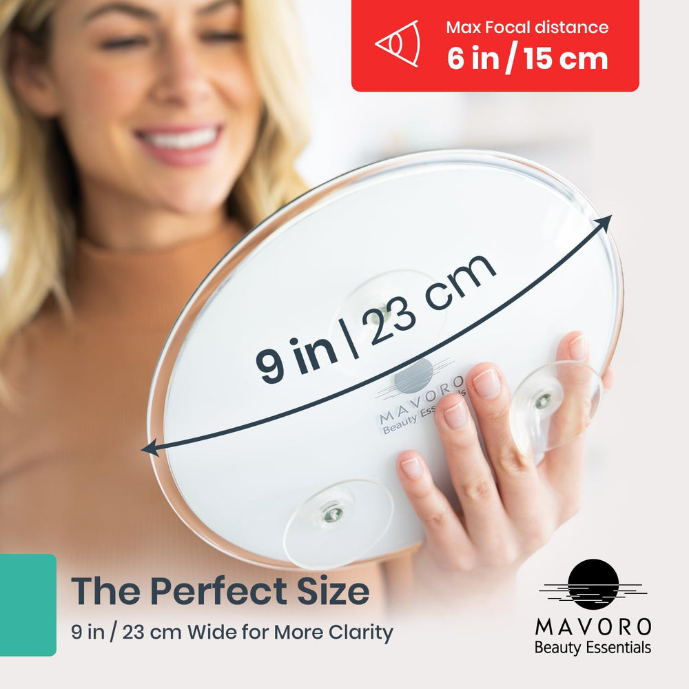 Mavoro glass lens detail showing distortion-free clarity for precise grooming benefit