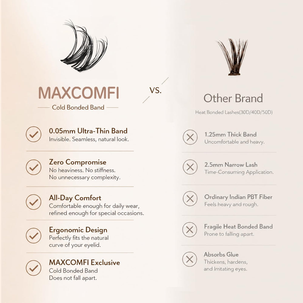 MAXCOMFI on model wearing Breeze for natural lifted eye benefit