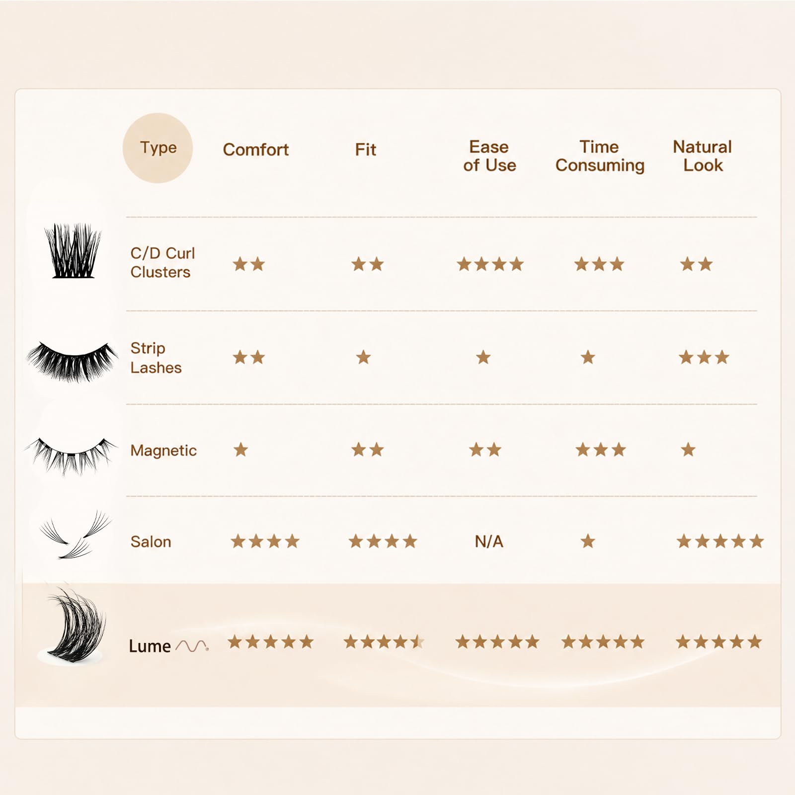 MAXCOMFI worn for glam evening look showing lifted drama without heaviness
