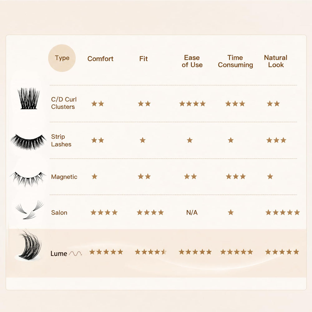 MAXCOMFI worn for glam evening look showing lifted drama without heaviness