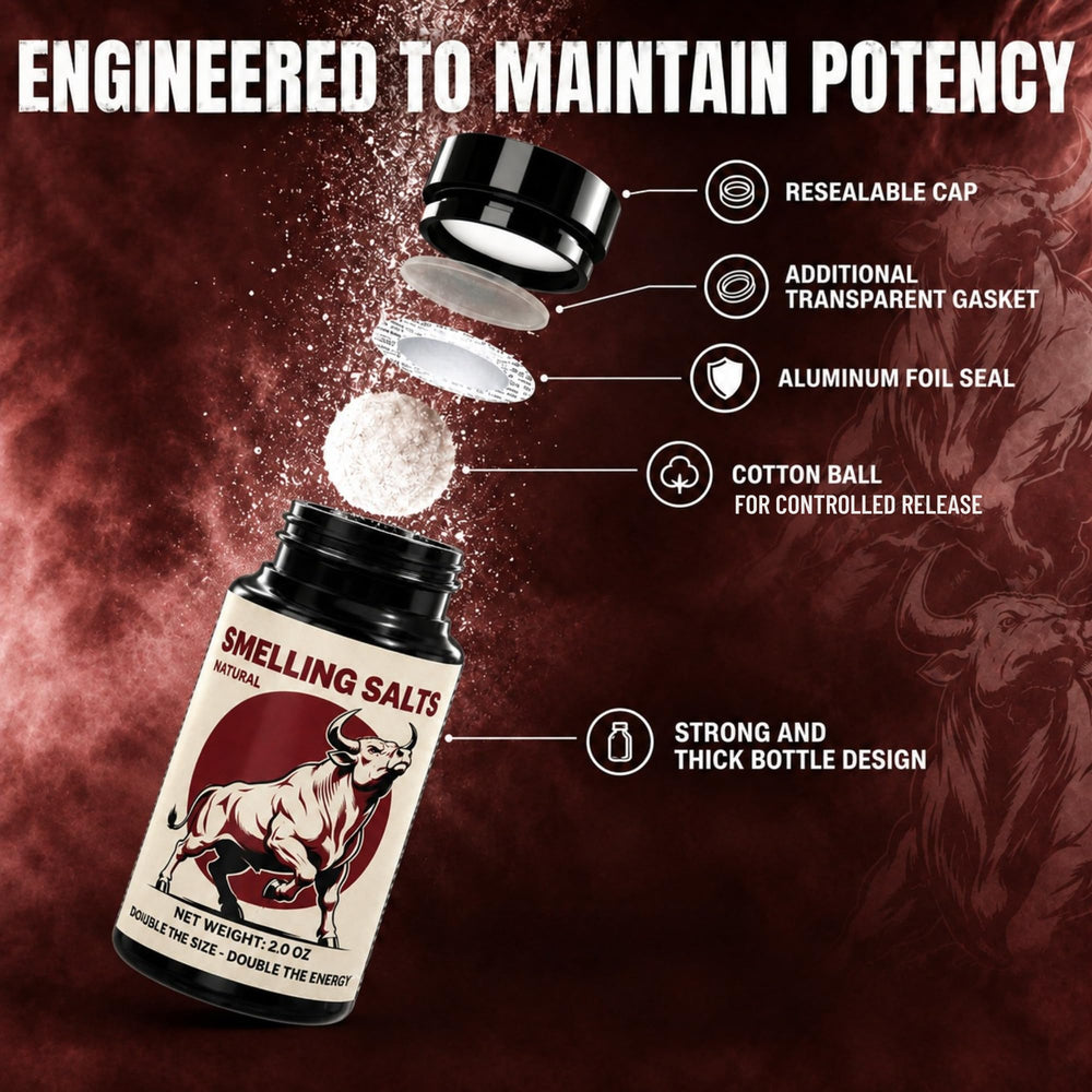 MaxIgnite bottle texture and durable finish indicating robust construction