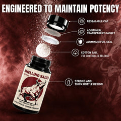 MaxIgnite bottle texture and durable finish indicating robust construction