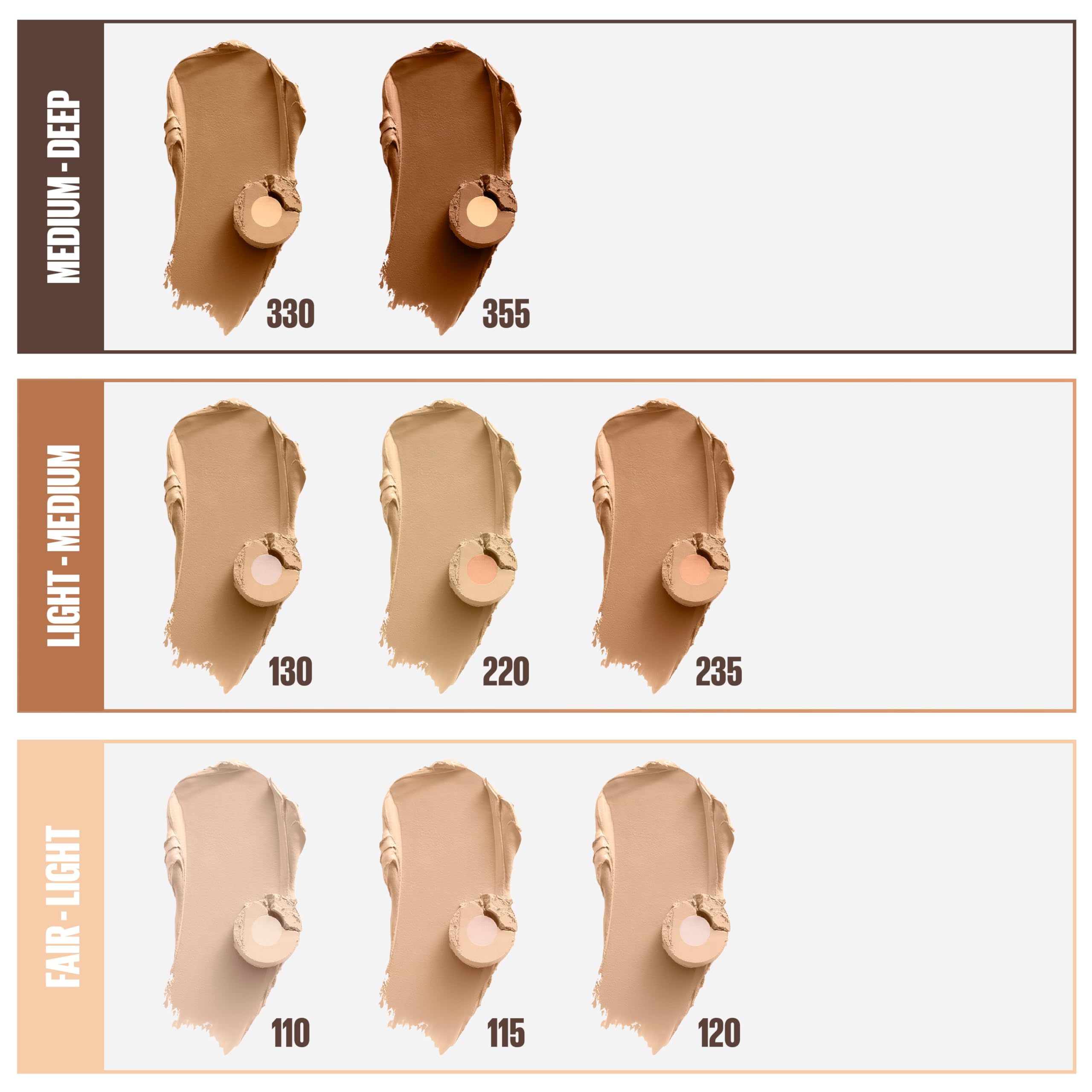 Arm swatches of Maybelline Fit Me shades demonstrating blendable medium coverage