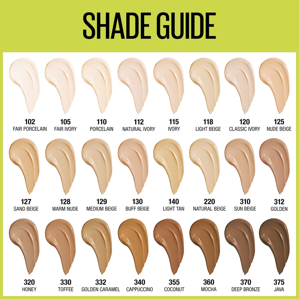 Maybelline packaging label and ingredients for informed ingredient benefits