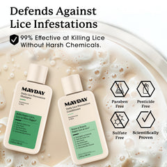 MAYDAY label close-up highlighting sandalwood and mint scent and product clarity