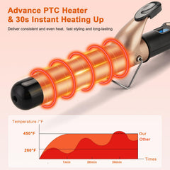 MCODON LCD display and temperature controls for precise heat selection