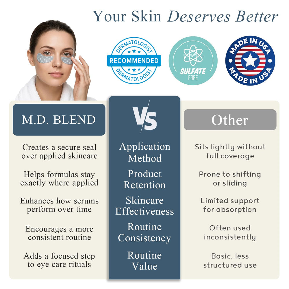 M.D. Blend lifestyle scene of relaxed person using patches for refreshed look