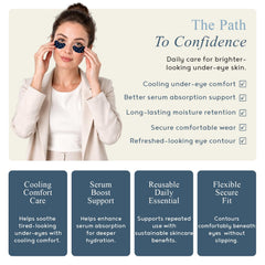 M.D. Blend patch in use under eye with serum for better absorption