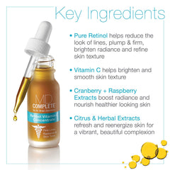 MD Complete serum applied to hand demonstrating dosing and fast absorption benefit