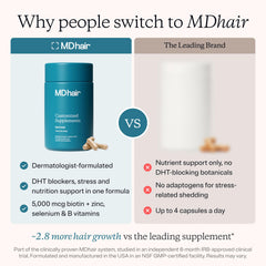 MDhair capsule held in hand showing scale and one-a-day convenience
