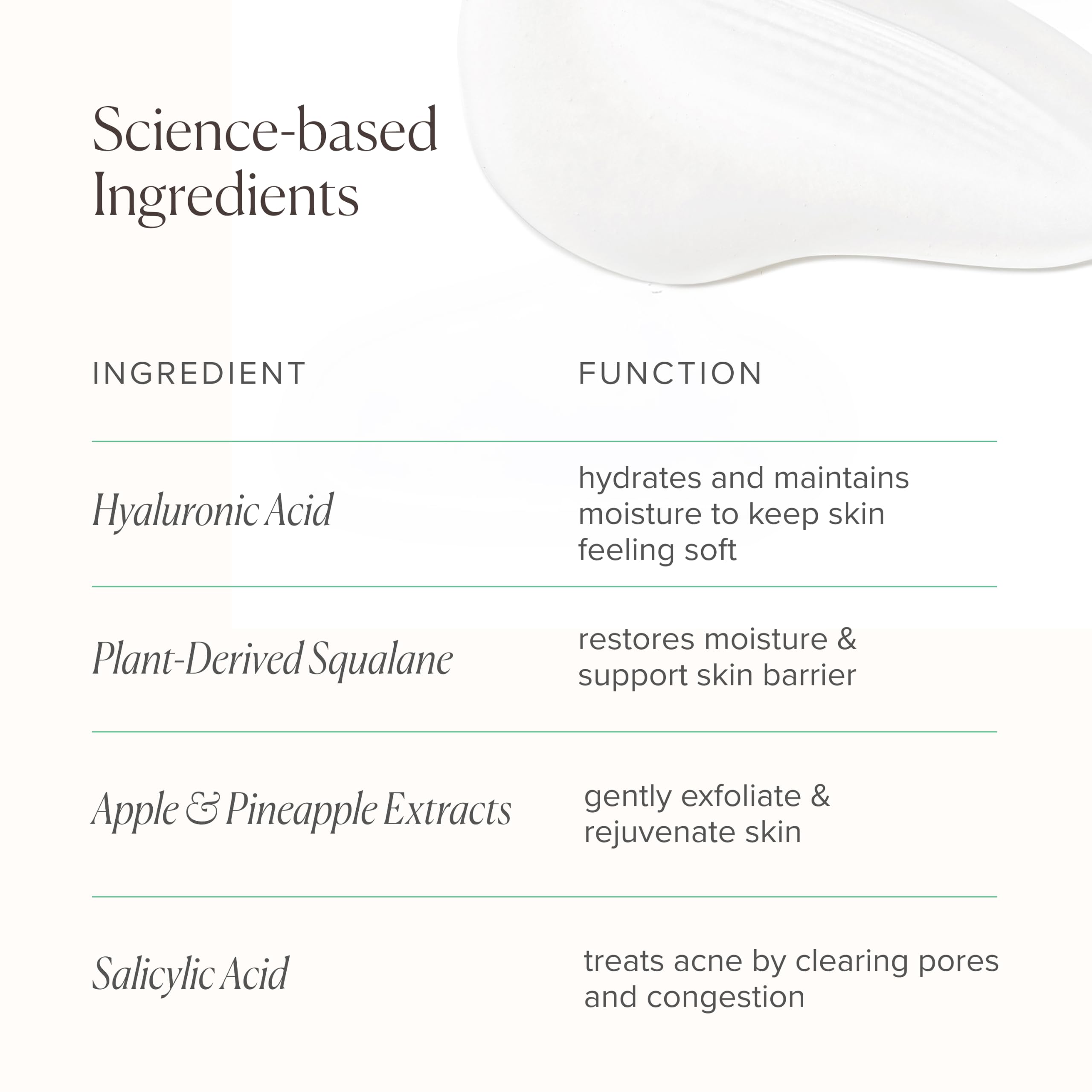 MDSolarSciences pineapple and apple extracts highlighting natural exfoliation benefits