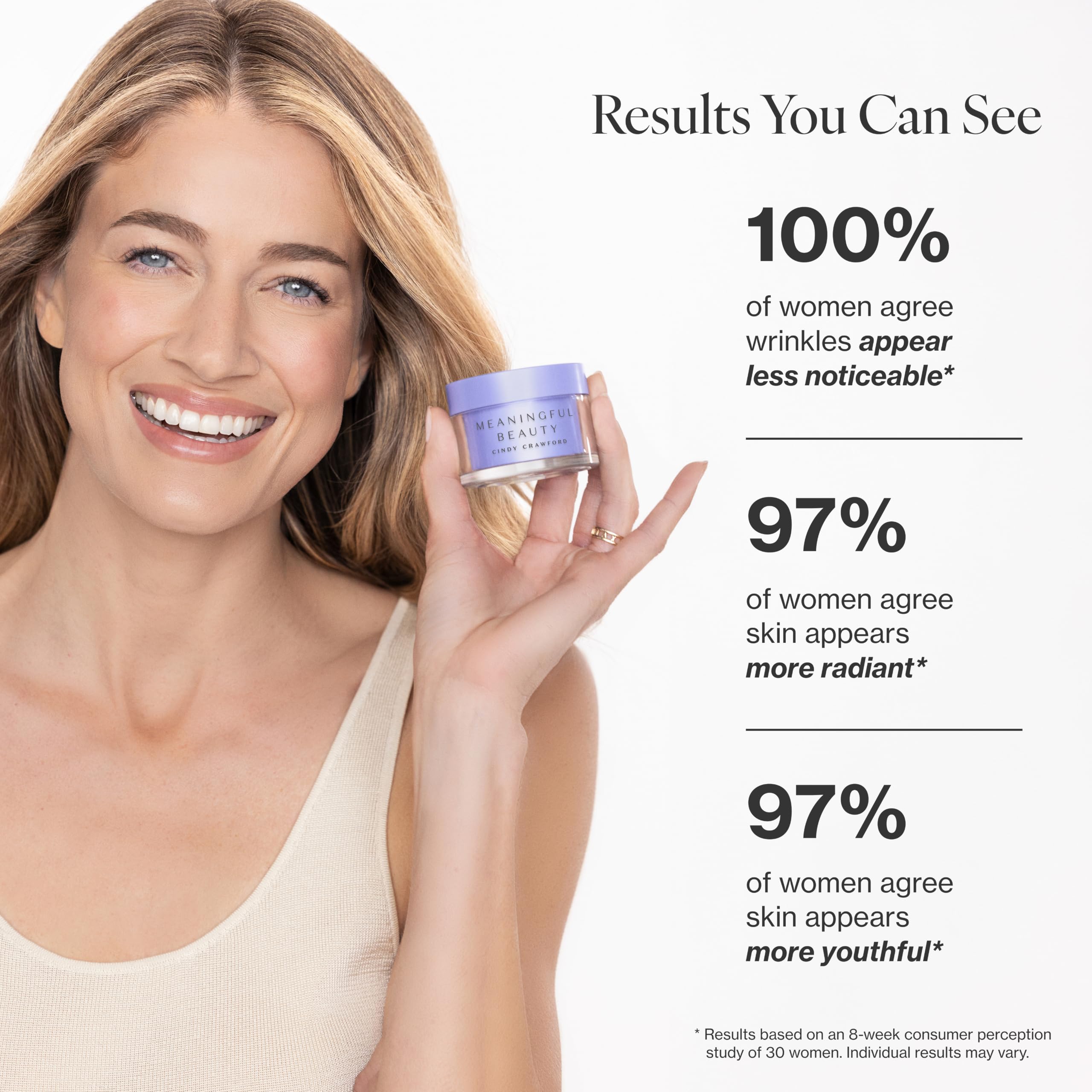 Meaningful Beauty peptide illustration highlighting firmness and elasticity support