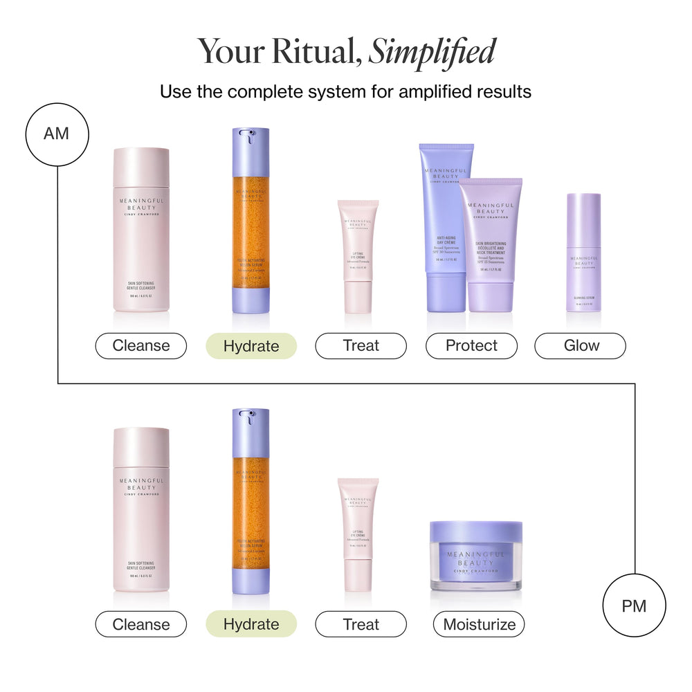 Meaningful Beauty serum applied on hand demonstrating quick absorption benefit