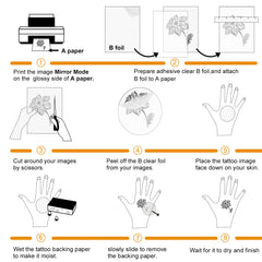 MECOLOUR wet-application step showing easy rub-on transfer benefit