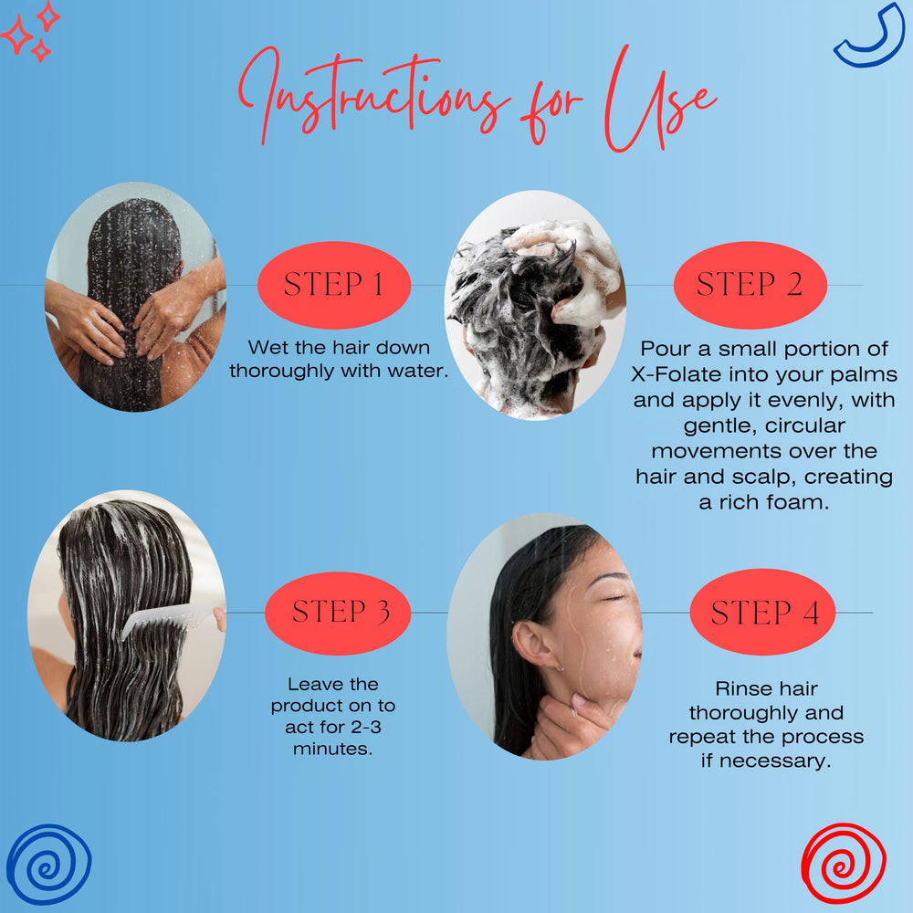 Mediceuticals in-shower use depicting scalp massage for flake removal benefit