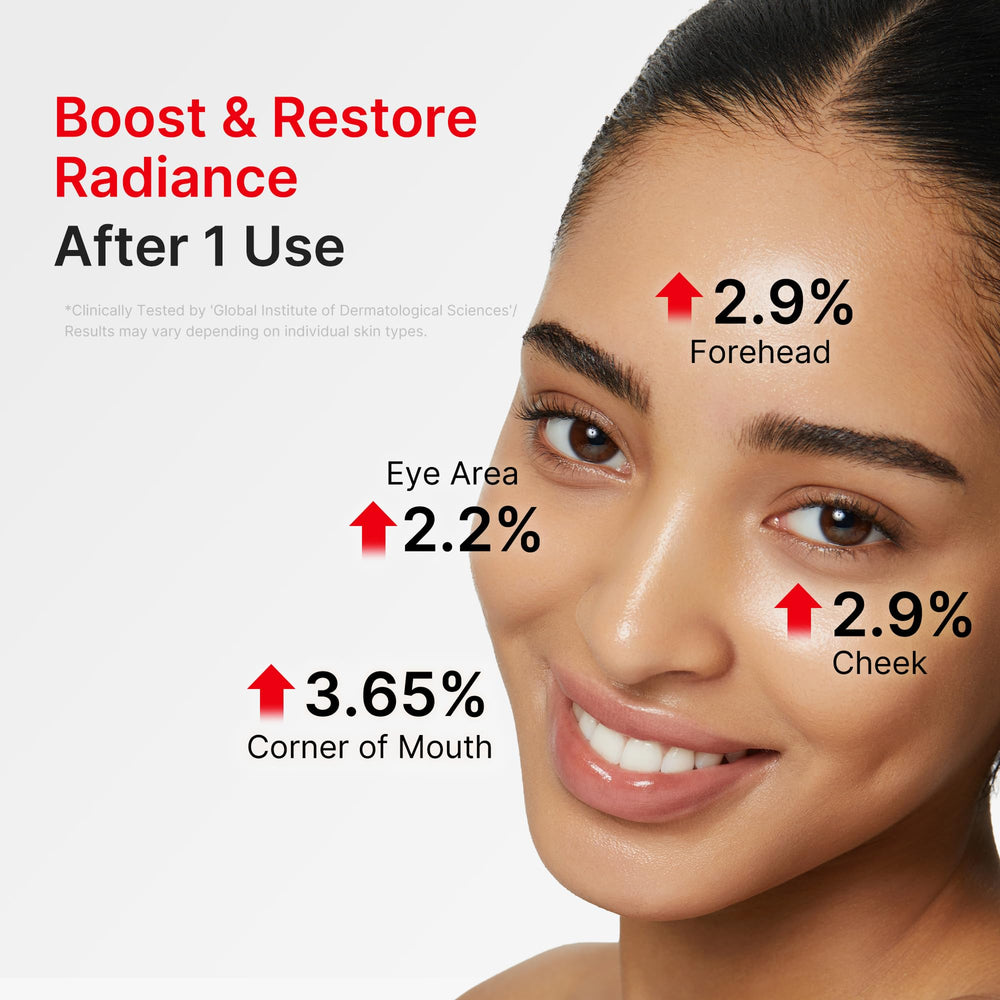 medicube application on neck showing targeted firming and smoothing effect