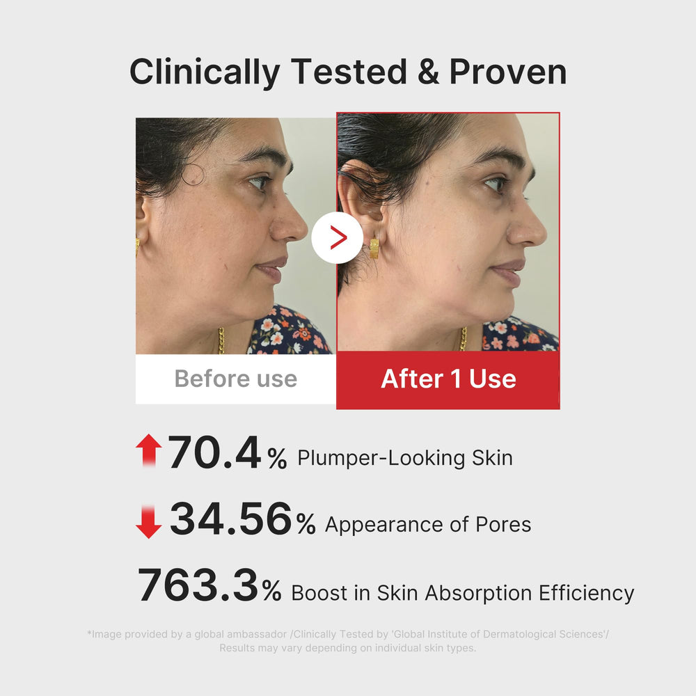 medicube Booster Pro used with serum showing improved product application and even coverage