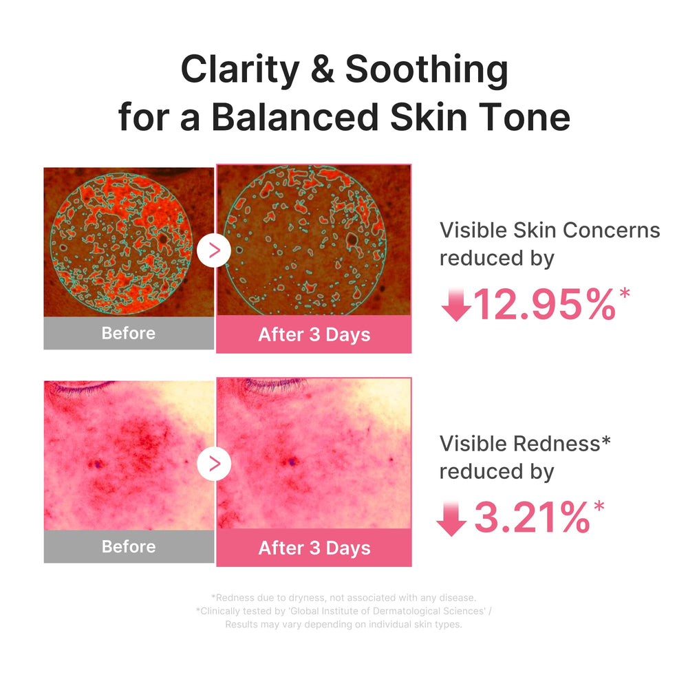 medicube in-use application demonstrating easy layering before moisturizer
