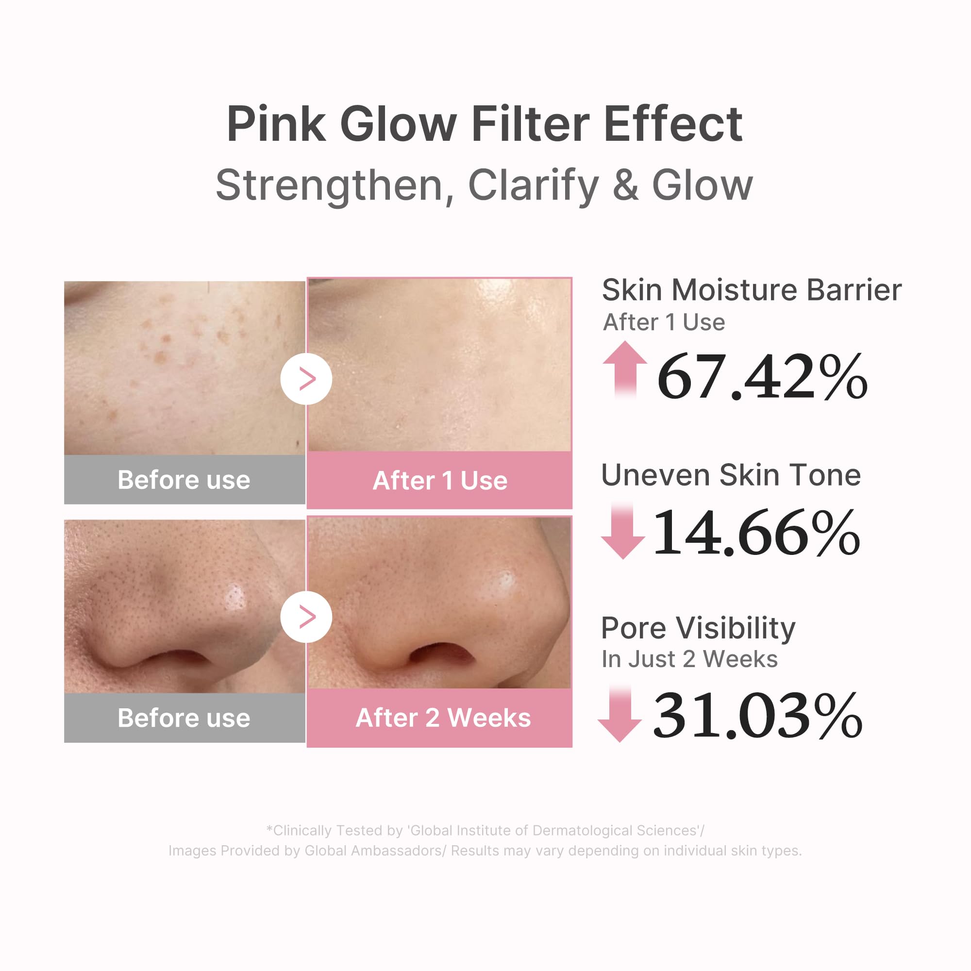 medicube ingredient visual featuring salmon DNA element highlighting targeted nourishment
