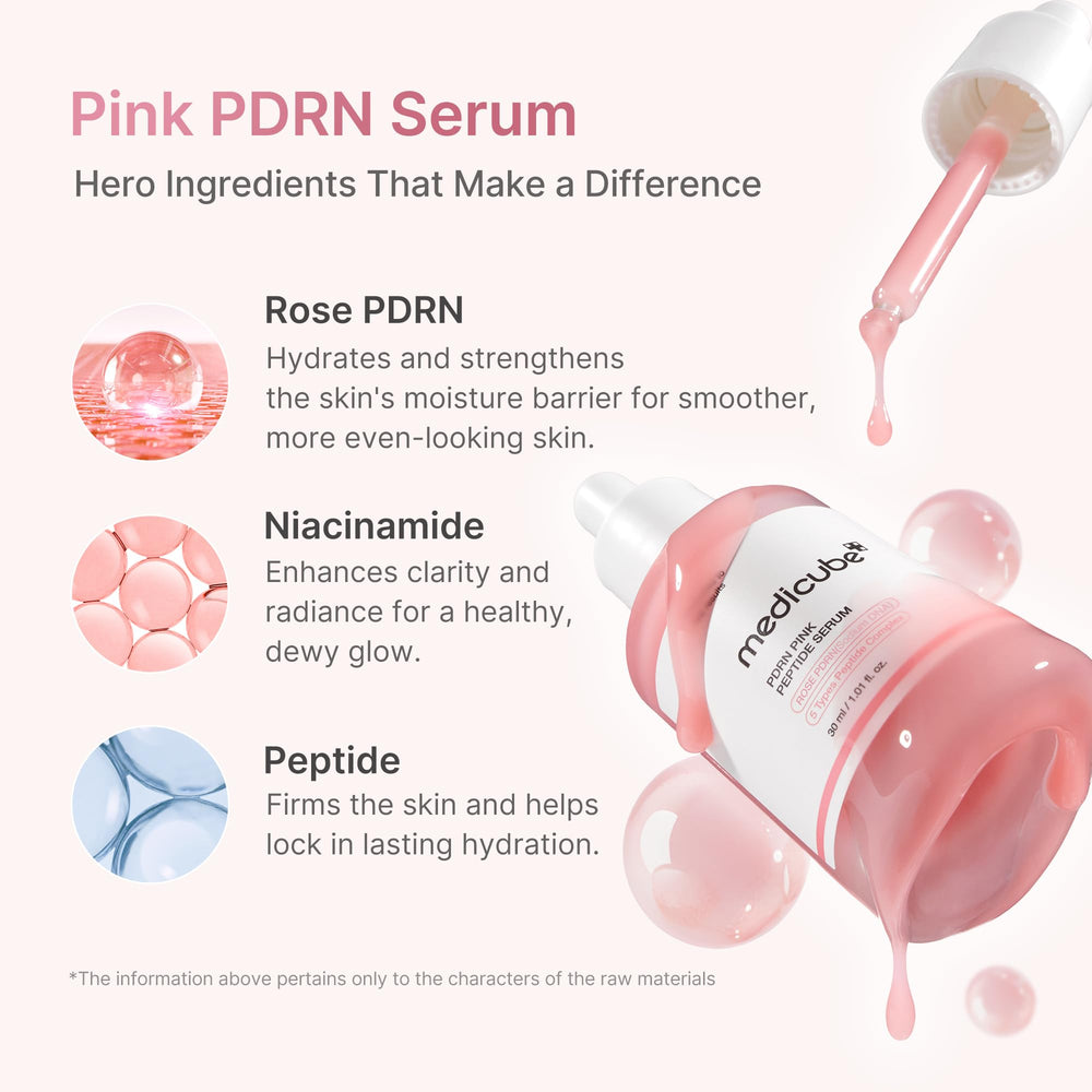 medicube close-up of serum texture showing lightweight absorption benefit