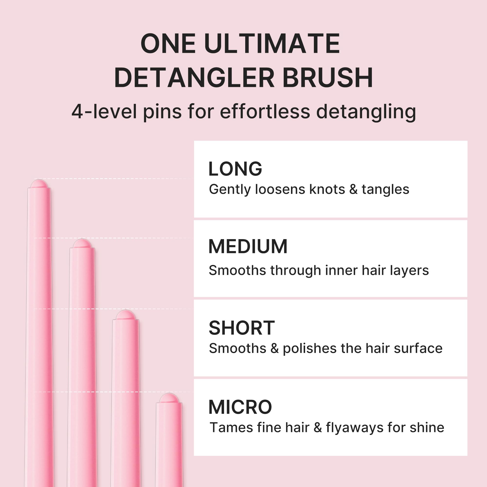medicube close-up of four-level pins showing staggered lengths for smooth detangling