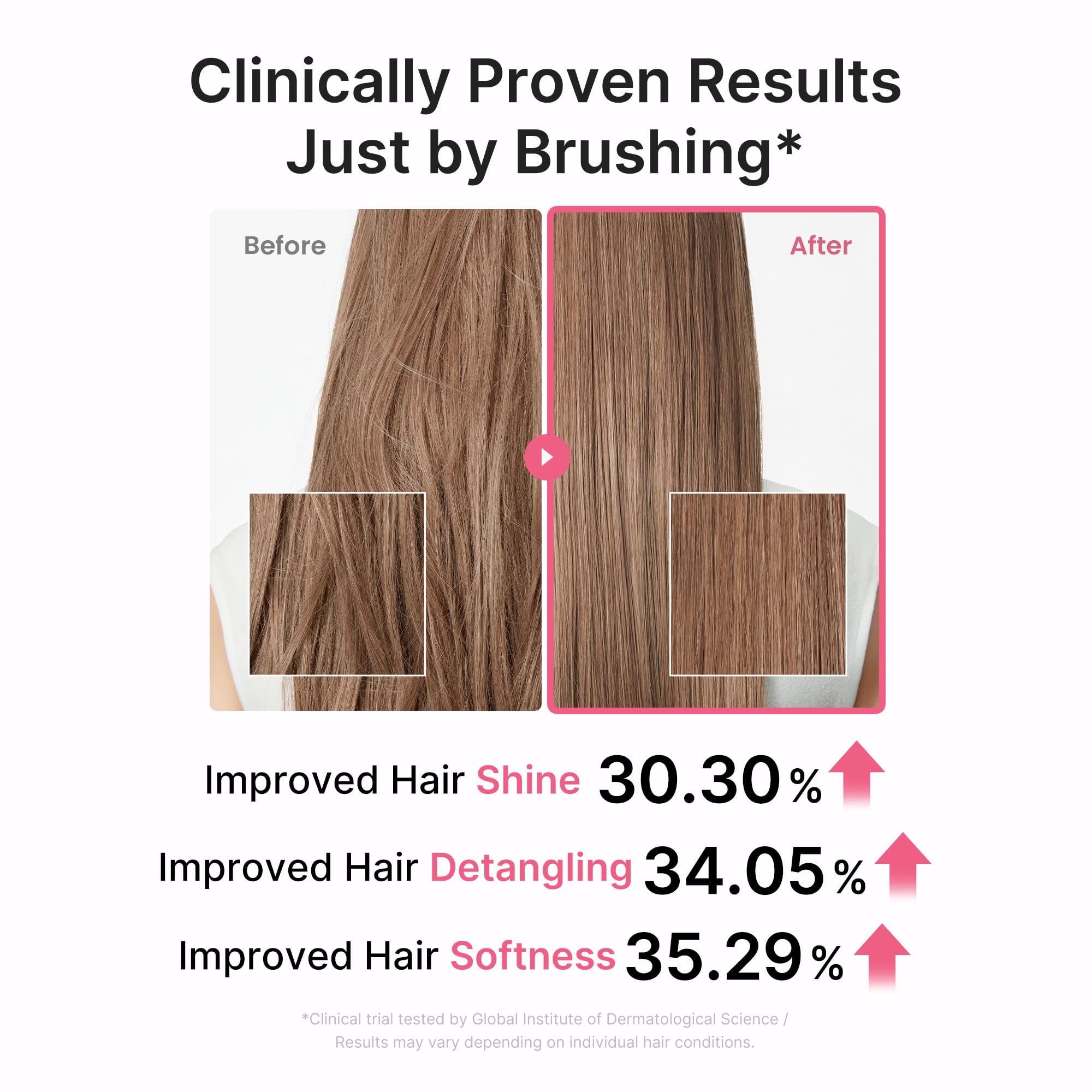 medicube ribbon-shaped grip in pink providing secure hold and comfortable brushing