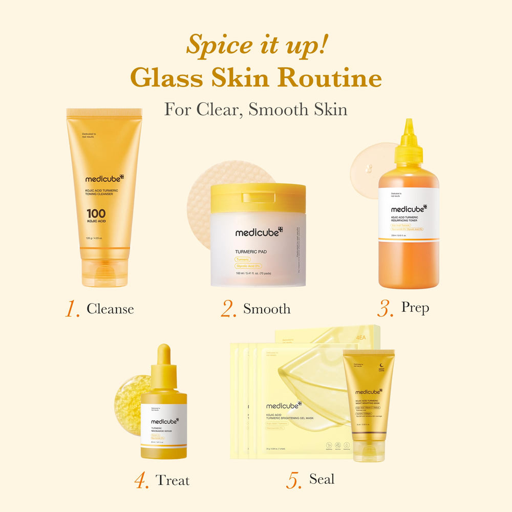 medicube toner ingredients label highlighting kojic acid and glycolic acid