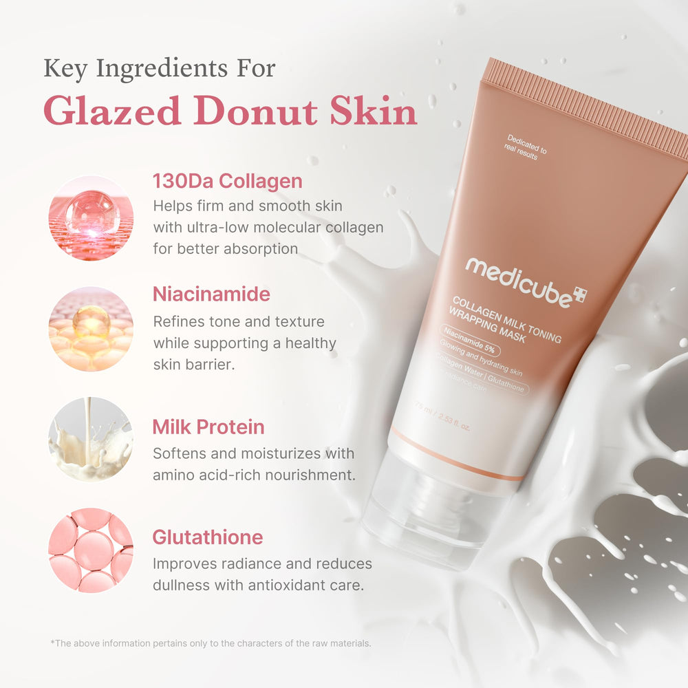 medicube peeling film off skin to reveal instant radiant, plumped look